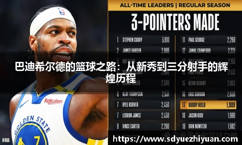 巴迪希尔德的篮球之路：从新秀到三分射手的辉煌历程